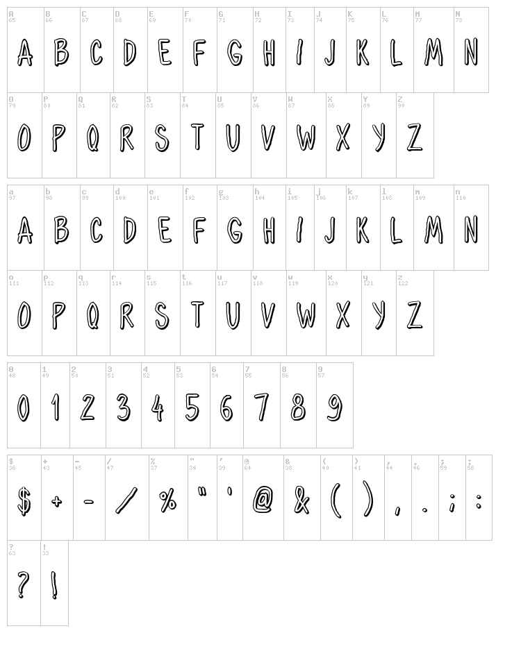 Oh Maria font map